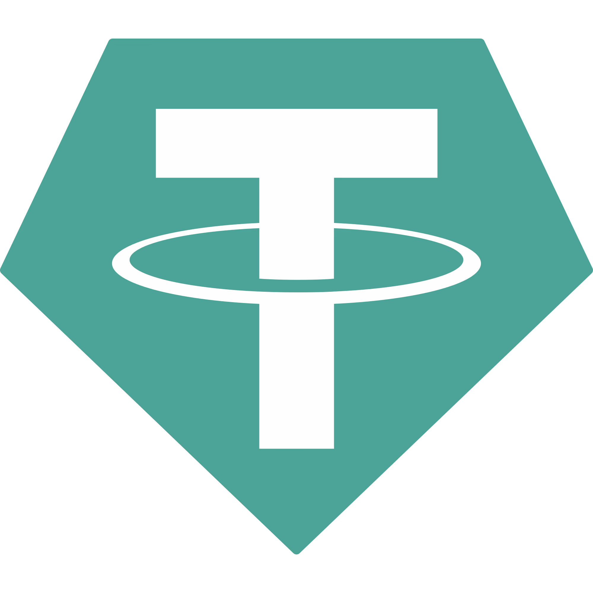 USDT